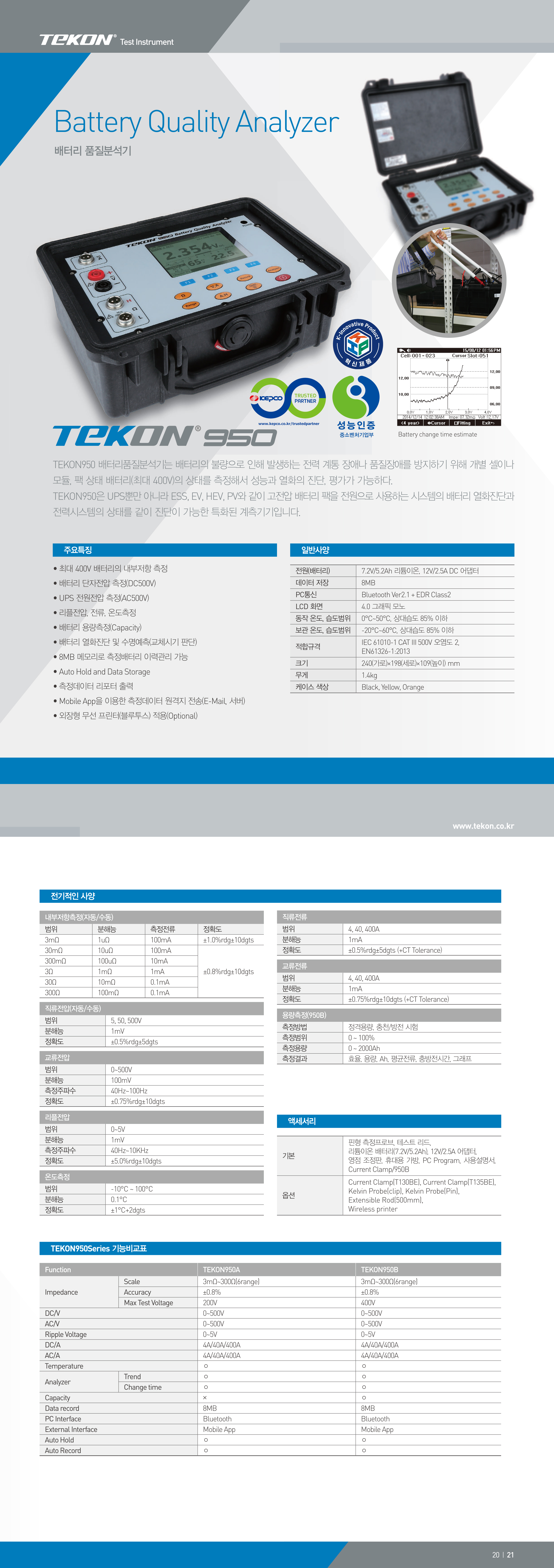내용1